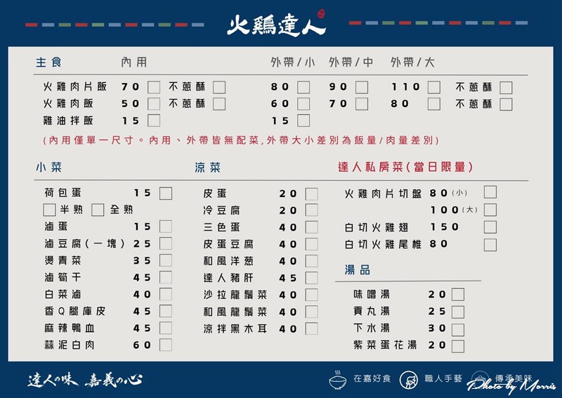 【嘉義】火雞達人 空間新穎舒適 火雞肉片軟嫩好吃 4 chickenman04
